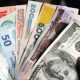 FX transactions